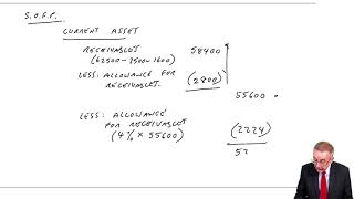 Irrecoverable Debts and Allowances Example 1  ACCA Financial Accounting FA lectures [upl. by Lihkin966]