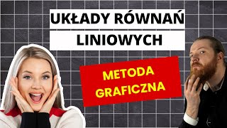 Układy równań liniowych metoda graficzna LEKCJE Z FSOREM 44 [upl. by Ardnasella]