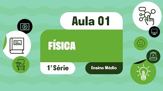 Física  Aula 01  Transformações e conservação da energia [upl. by Le]