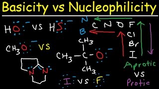 Basicity vs Nucleophilicity  Steric Hindrance [upl. by Emerald785]