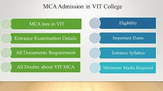 1 MCA Admission in VIT Vellore Chennai Bhopal  MCA entrance exam for VIT  Fees  Procedure [upl. by Marih173]