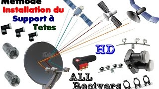 TUTO Comment régler et capter plusieurs satellite avec une seule parabole [upl. by Weider]