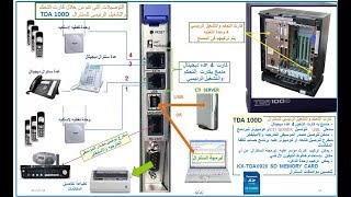 KXTDA100D مواصفات السنترال وجميع الكروت المستخدمه معه [upl. by Chamberlain]