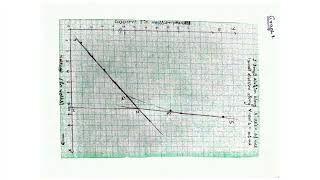 Measure ionization potential of mercury vapours using vapour filled diodephysicstrendingpractical [upl. by Somerset]