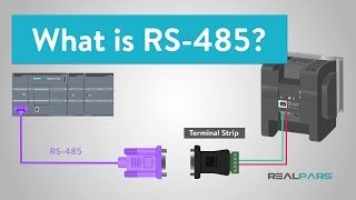 What is RS485 and How its used in Industrial Control Systems [upl. by Yesoj]