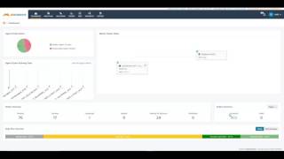 JOC Cockpit Dashboard Demo [upl. by Skolnik]