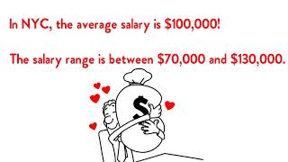 Account manager salary [upl. by Eugenides974]