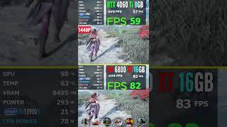 RX 6800 XT vs RTX 4060 Ti Test at 1440P max settings game gaming pcbenchmarkcomparison [upl. by Light]