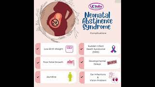 Neonatal abstinence syndrome mrcpch Recall Communication [upl. by Arnon]