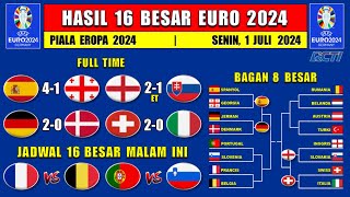 Hasil Piala Eropa 2024 Tadi Malam  SPANYOL vs GEORGIA  INGGRIS vs SLOVAKIA  16 Besar EURO 2024 [upl. by Marline]