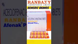 RANBEXY GENERICS MEDICINE BRANDS IN INDIAN MARKET medicine genericdrugs [upl. by Arrait]