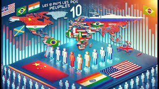 Population Mondiale 2024  Quels Sont les 10 Pays les Plus Peuplés [upl. by Goldia]