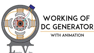 Working principle of dc generator with animation  Assembly and working of dc generator  Mruduraj [upl. by Eilrebma]