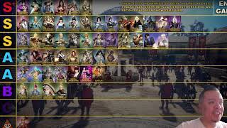 AznEric BDO Rant PVE Tier list for Black Desert Online [upl. by Einimod]