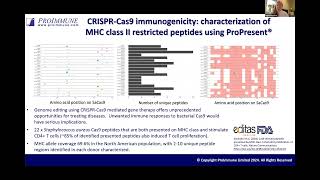 ProPresent Antigen Presentation Assay Webcast [upl. by Rodrich]