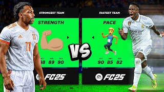 STRENGTH vs PACE in FC25 💪🏻 [upl. by Tterrej]