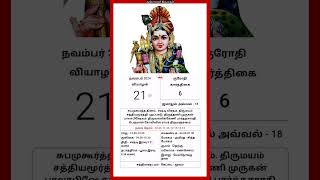 Today Tamil Calendar l Rasi palan l November 21 2024 l tamilcalendar tamilcalendar2024 [upl. by Letta]