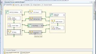 KSCD 16 Walkthrough Part Twomp4 [upl. by Heyward]