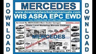 MERCEDES Service Repair Workshop Manual Demonstration [upl. by Schifra]