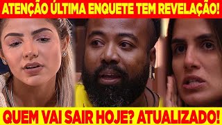 BBB19 Você não vai ACREDITAR Última Enquete revela REJEIÇÃO Histórica entre Rodrigo Carol e Hari [upl. by Lud163]