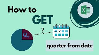 How to get the quarter from a date in Excel Q4 Q12021 etc [upl. by Ridley199]