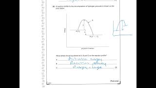 CCEA GCSE Chemistry 2021 Unit 2 [upl. by Miarfe14]