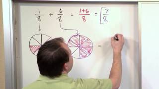 Adding Fractions with Like Denominators  5th Grade Math Tutorial [upl. by Nomrah766]