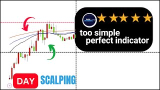 The Most Accurate Buy Sell Signal Indicator for scalping  100 Profitable Scalping Strategy [upl. by Enidanreb]