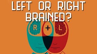 Are You Left or Right Brained [upl. by Socha]