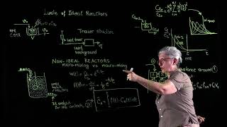 93  NONIDEAL REACTORS MICROMIXING VS MACROMIXING [upl. by Negiam968]