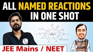 All Important NAMED REACTIONS in 1 Shot  Organic Chemistry  JEE MainsNEET [upl. by Remot]