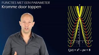 Kromme door toppen  functies met een parameter vwo B  WiskundeAcademie [upl. by Jacobsohn7]