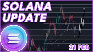 SOL CRASH WARNING🚨  SOLANA SOL PRICE PREDICTION amp NEWS 2024 [upl. by Einimod]