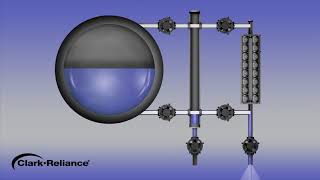 Recommended Blowdown Procedure for Boiler Level Instruments [upl. by Oleta242]