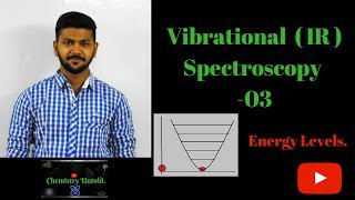 Vibrational Spectroscopy 03  Energy Levels [upl. by Russ]