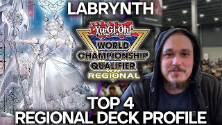 YuGiOh Regional Deck Profile Top 4  Labrynth [upl. by Marcela]