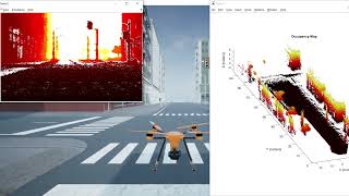 SLAM Mapping occupancy grid from stereo binocular vision Matlab Simulink [upl. by Ika]