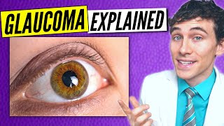 What is Glaucoma  What Causes Glaucoma Simple Answer [upl. by Artenahs]