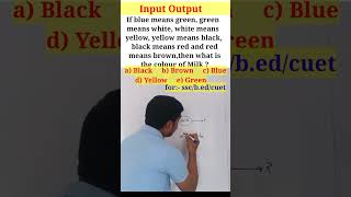 🔥Reasoning Input channel Output Q58🔥FOR ALL EXAM SSCCPOCGLBANK shclassesbyatiksir [upl. by Porcia422]