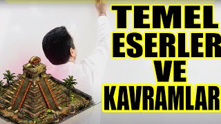 EvdeKal DİNLER TARİHİ 1 TEMEL ESERLER VE KAVRAMLAR  Dikab  Dhbt Mbsts  İhl  RAUF ŞARA [upl. by Nnor]