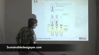 How Do Thermal Actuators Work [upl. by Ntisuj783]