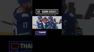 NHL Goals of the Night Nov 19 2024 shorts nhl hockey nhlhockey [upl. by Boykins]