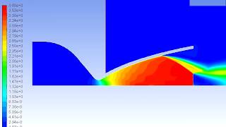 Flow in the supersonic nozzle Mach density based [upl. by Thorr]