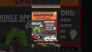 Esurance DriveSense Save 35 on Car Insurance [upl. by Kurth]