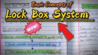 Basic Concepts of Lockbox System  Financial Management  BBA 2ndYear  Theoretical Class [upl. by Buford]