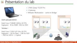 alphormcom  Présentation de la formation Veeam Backup et Replication 65 130 [upl. by Hallsy]