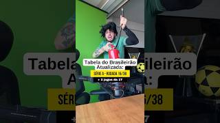 TABELA DO BRASILEIRÃO ATUALIZADA 🅰️ 16ª RODADA ⚽️ futebol shorts brasileirao [upl. by Obel116]