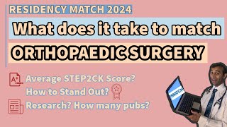 Unlocking the Orthopedic Surgery Match A Guide on What Means the Most MD vs DO vs IMG [upl. by Converse]