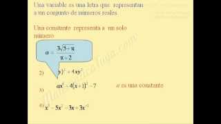 Expresiones algebraicas Definiciones [upl. by Verlie]