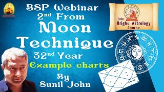 2nd from Moon Technique  Example Chart  Learn Brighu Astrology Part 5 [upl. by Kimball]